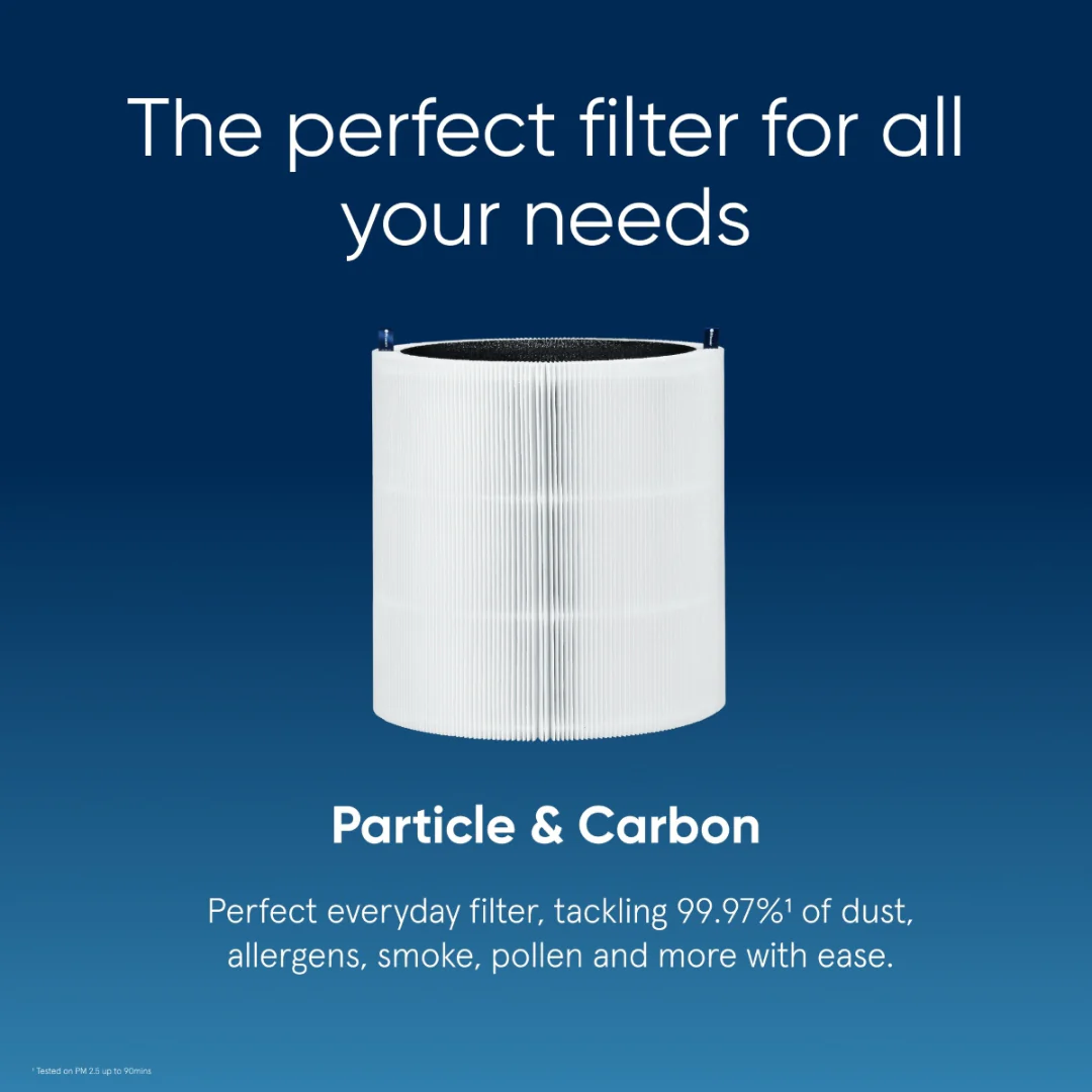 Replacement Filter for Blue Pure 511i Max - Image 4