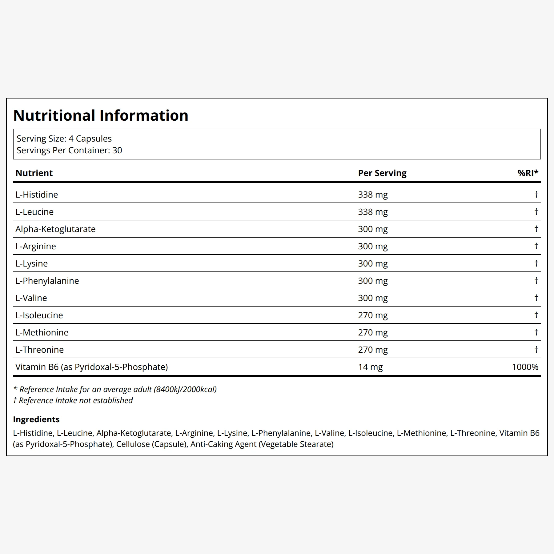 Amino Acid Synergy - Image 2