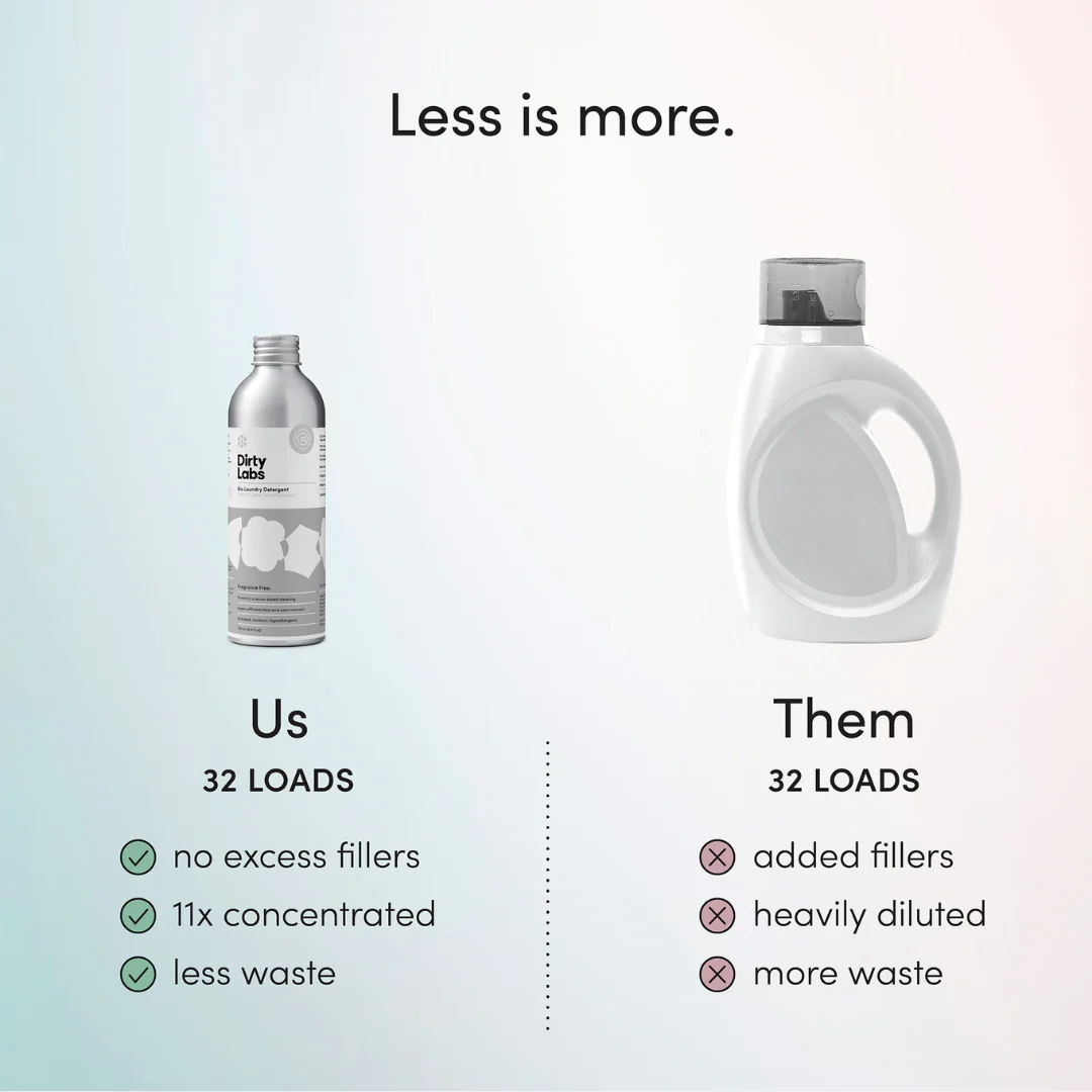 Bio Enzyme Laundry Detergent - Free & Clear - Image 3