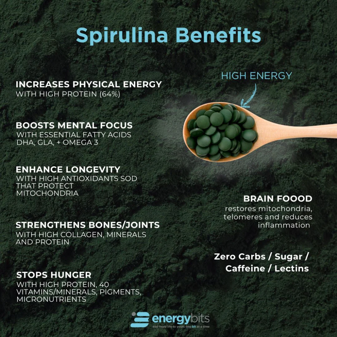 ENERGYbits - Spirulina - Image 5