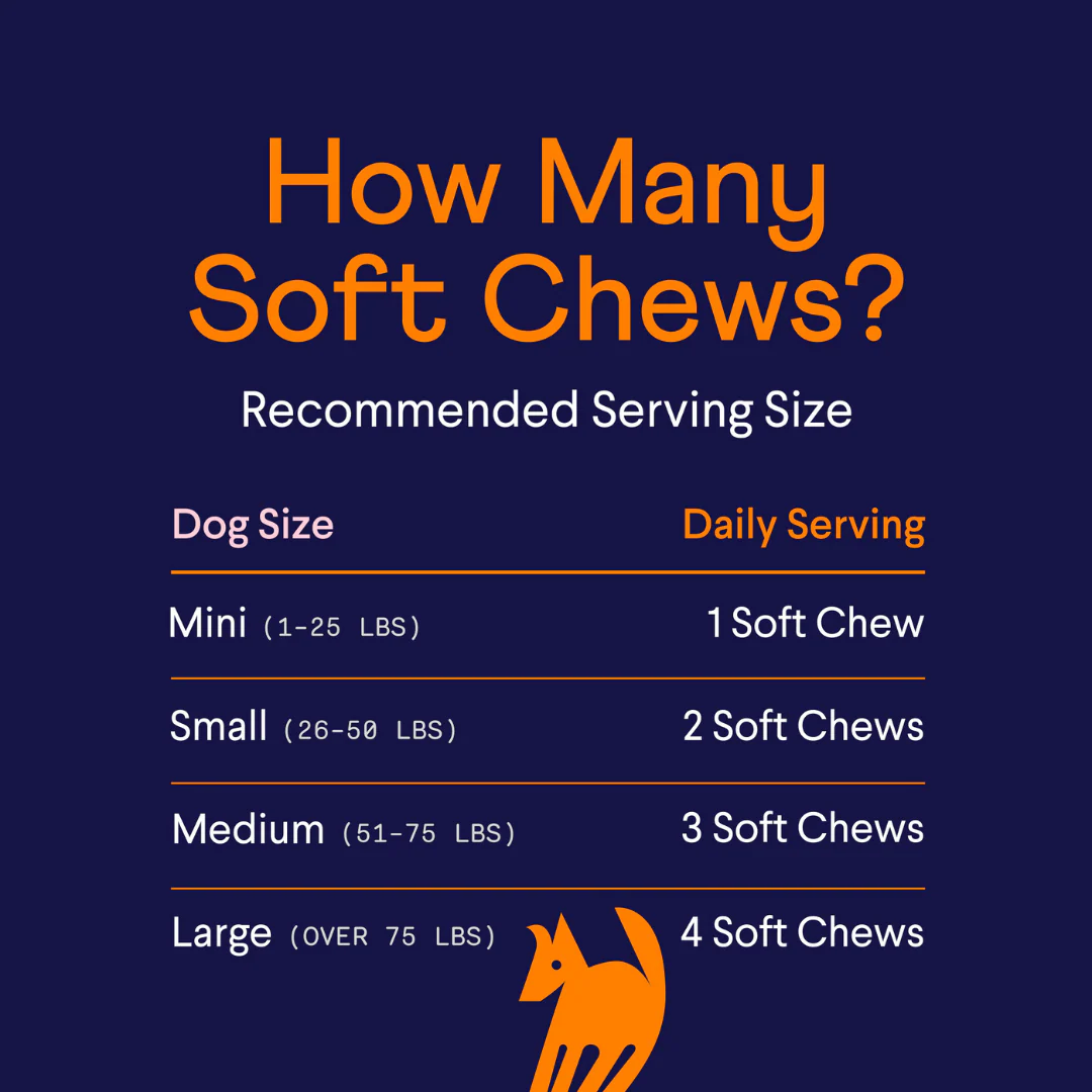 Multivitamin Soft Chew Supplement - Beef Liver Flavour - Image 6