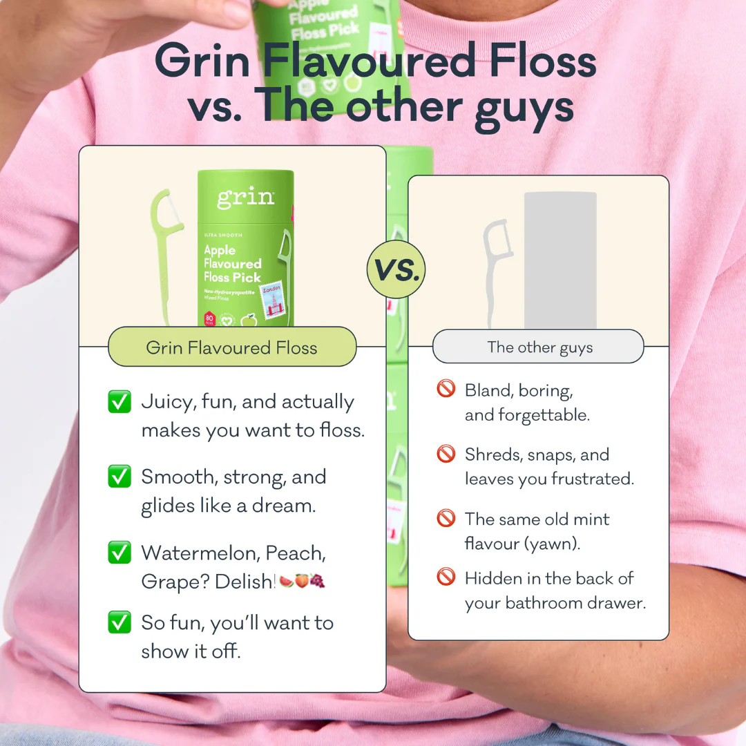 Ultra Smooth N-HA Infused Floss Picks Canister - Apple - Image 6