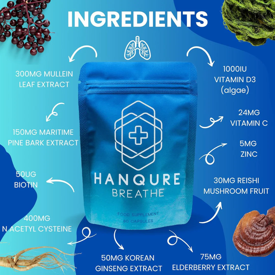 Hanqure Breathe - Image 4