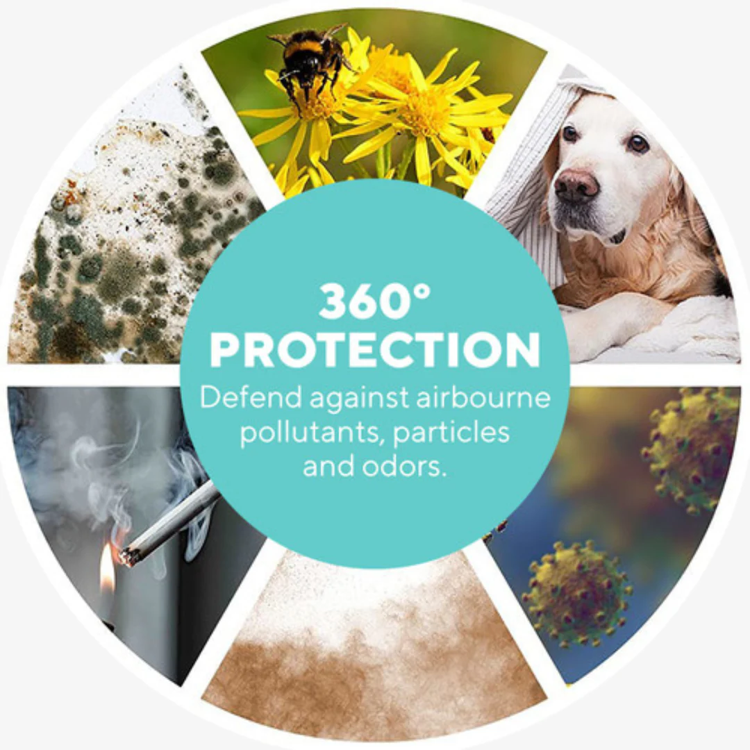 TotalClean PetPlus 5-in-1 Air Purifier - Image 5