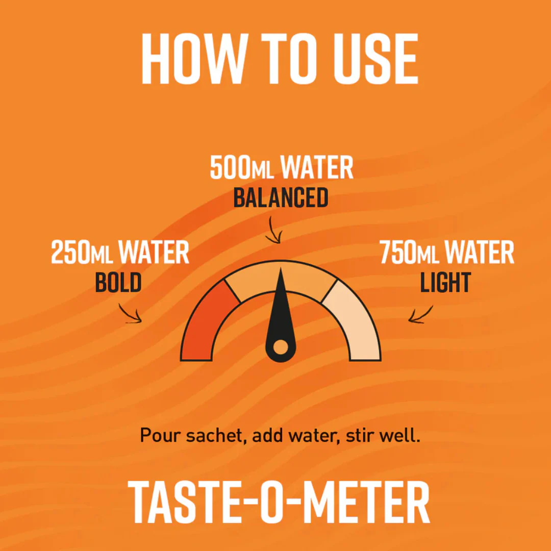 Restore® Electrolytes - Blood Orange - Image 4