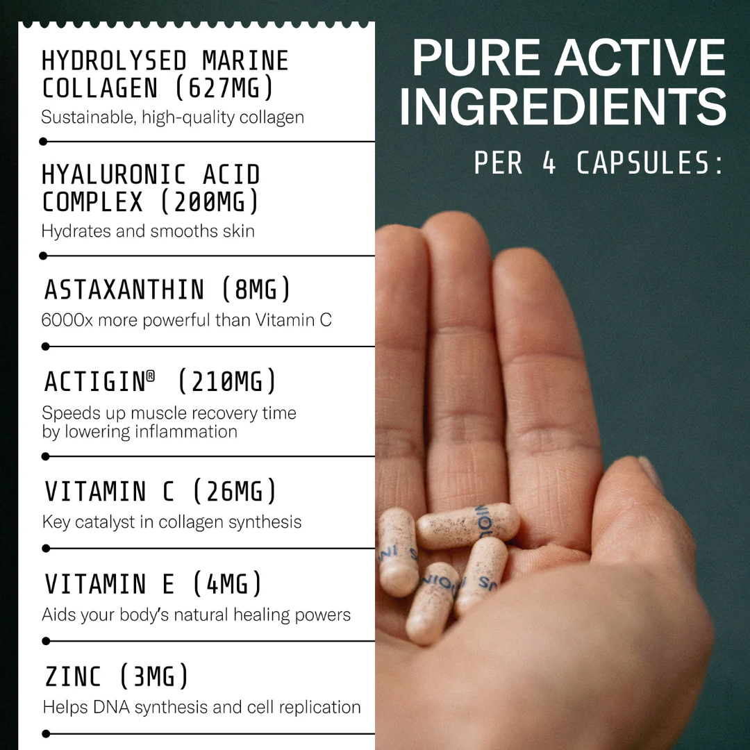 Active Collagen Endurance & Recovery Capsules - Image 5