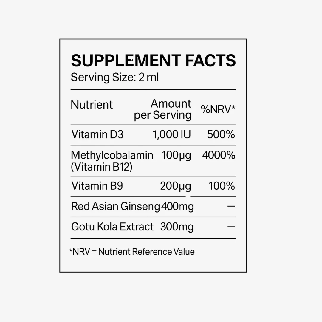 Wake Up Call | Energy & Fatigue Support - Image 2