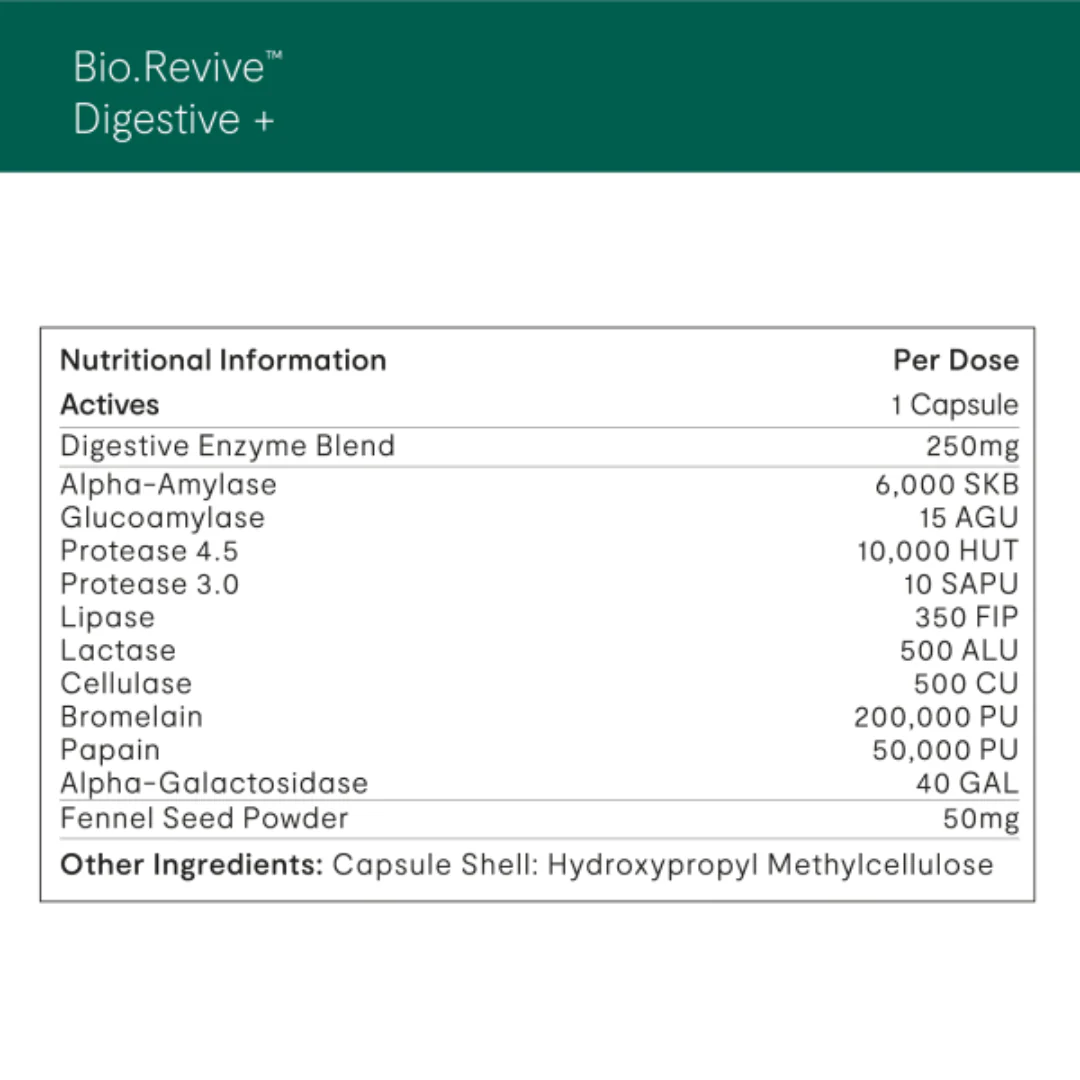 Bio.Revive Digestive+ - Image 2