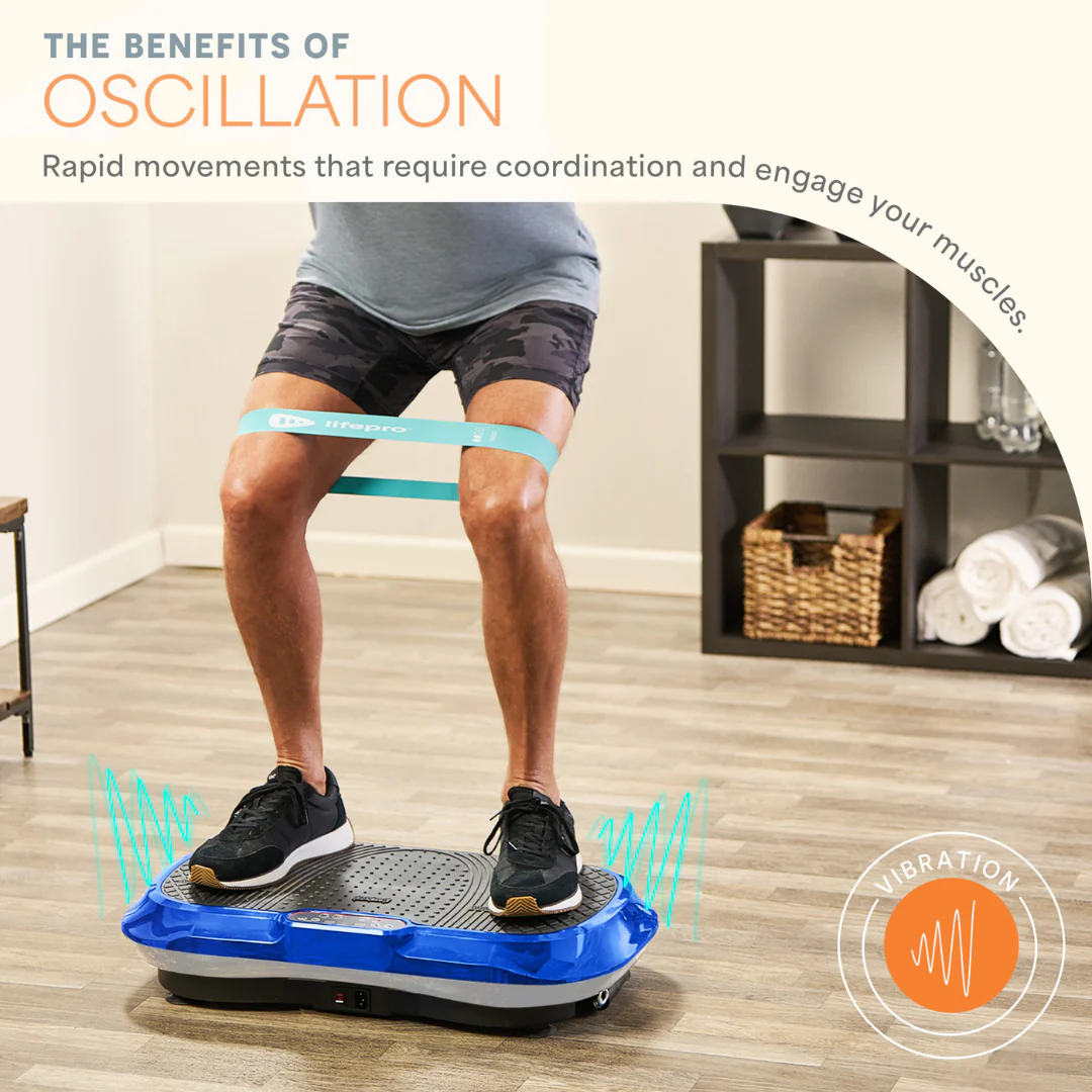 Waver Vibration Plate - Blue - Image 5