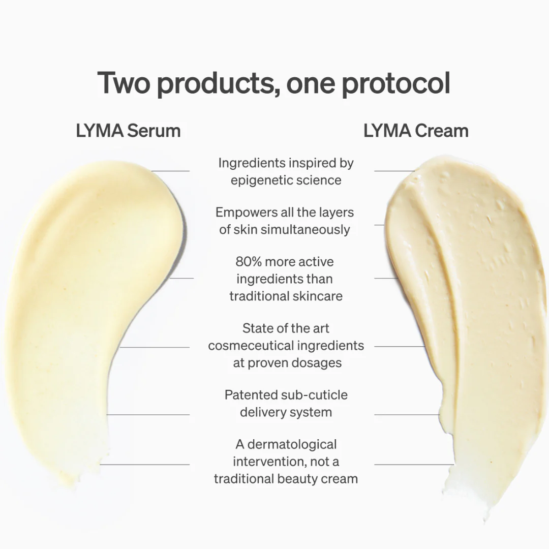 LYMA Skincare - Image 3