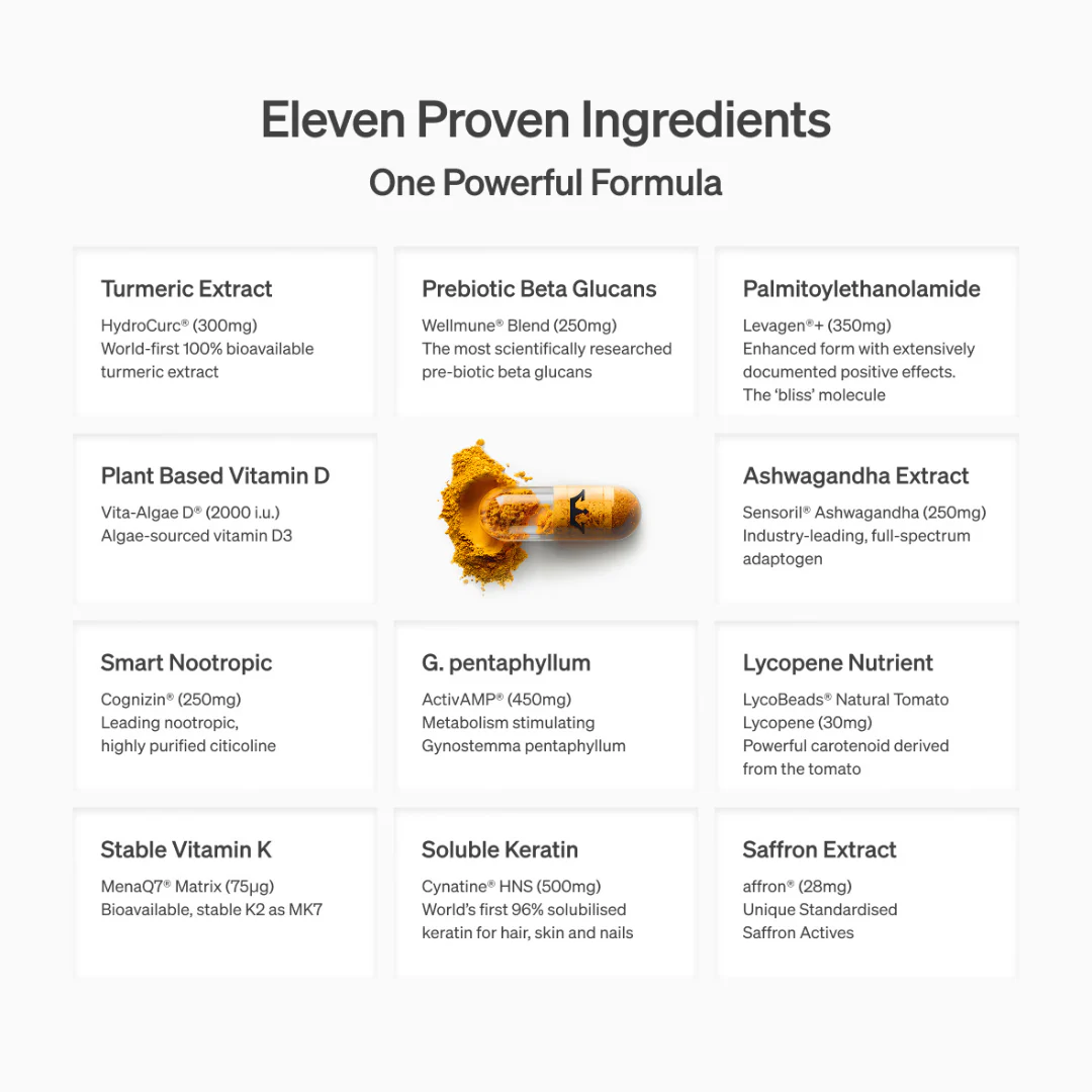 The LYMA Supplement - 30 Days Starter Kit - Image 5
