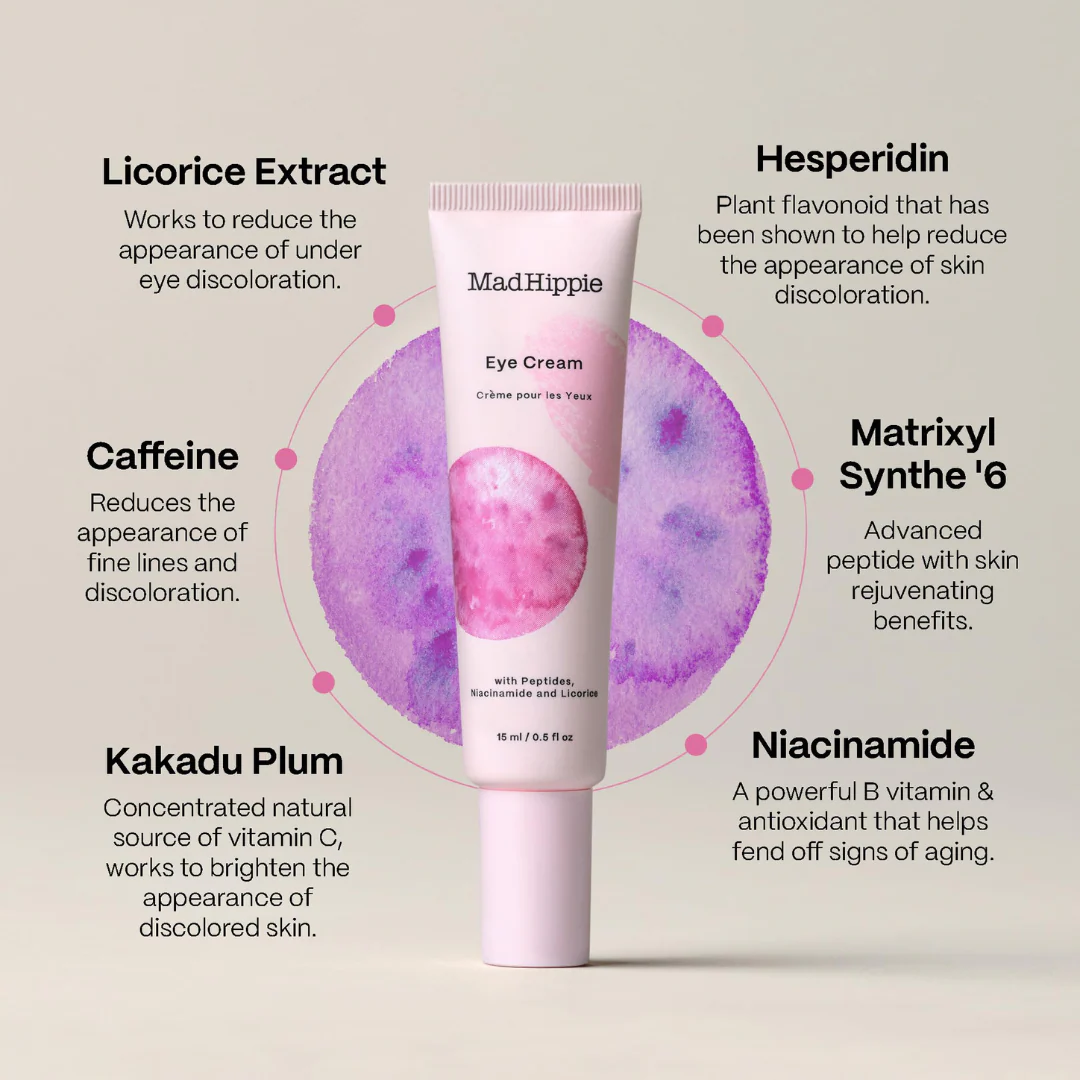 Eye Cream - Image 3