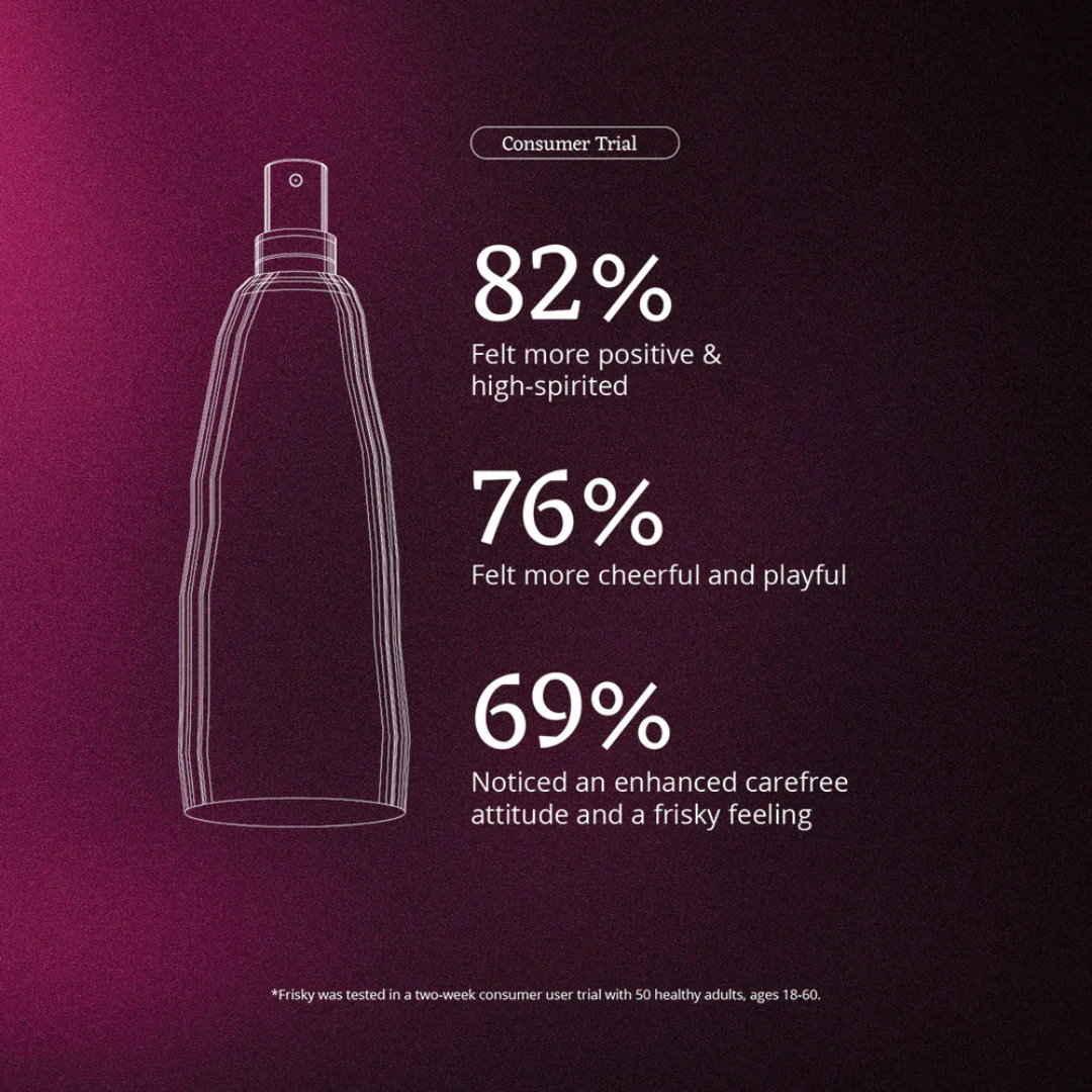 Frisky MoodMist for Libido & Hormonal Vitality - Image 3