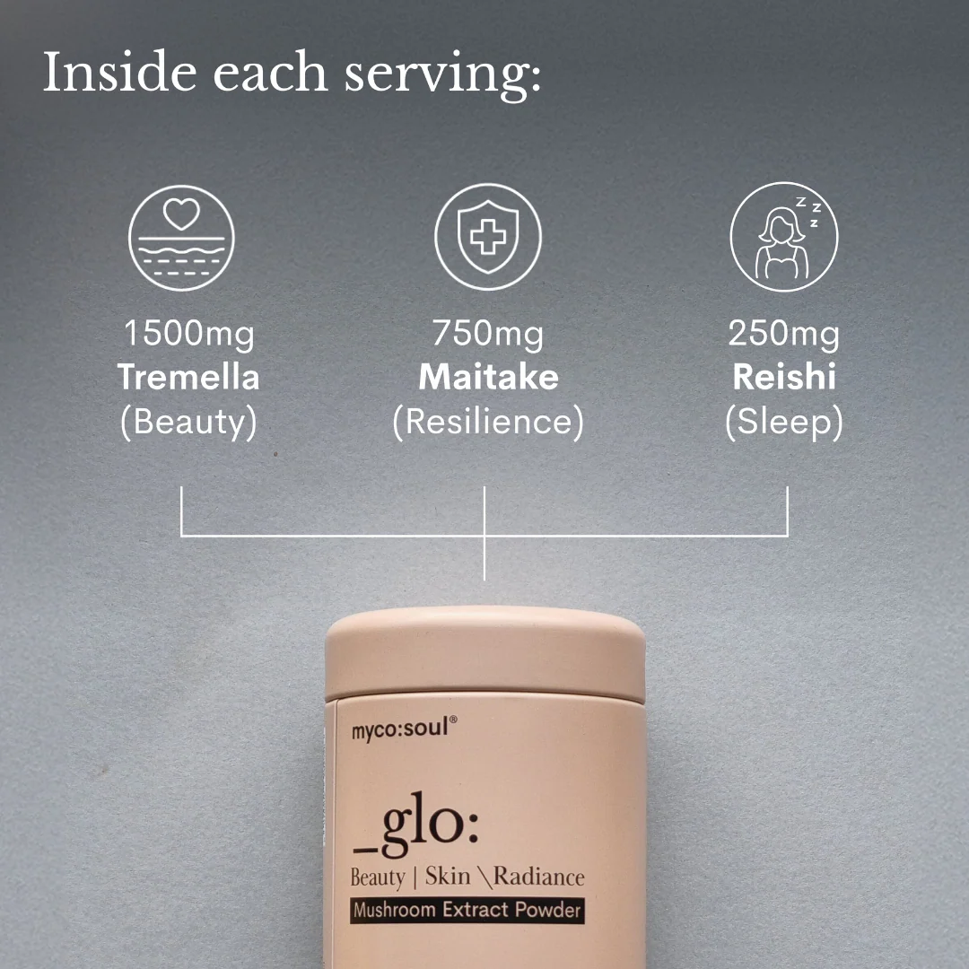 _glo: Beauty Fuel - Image 3