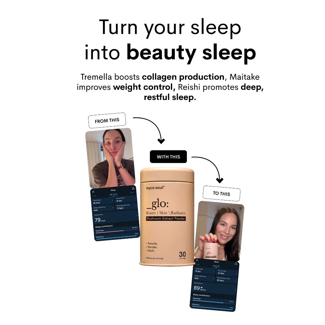 _glo: Beauty Fuel - Image 4