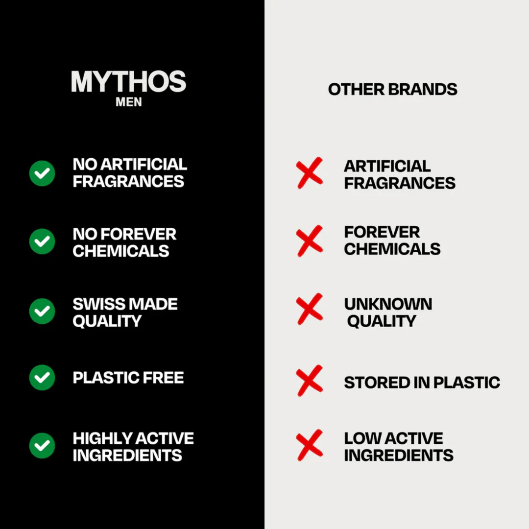 Anti Aging Cream - Image 6
