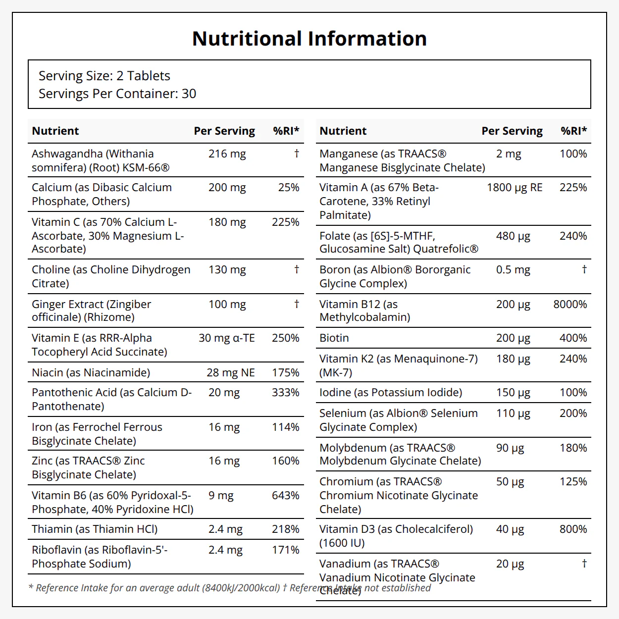 Women's Multivitamin Extra Strength - Image 2