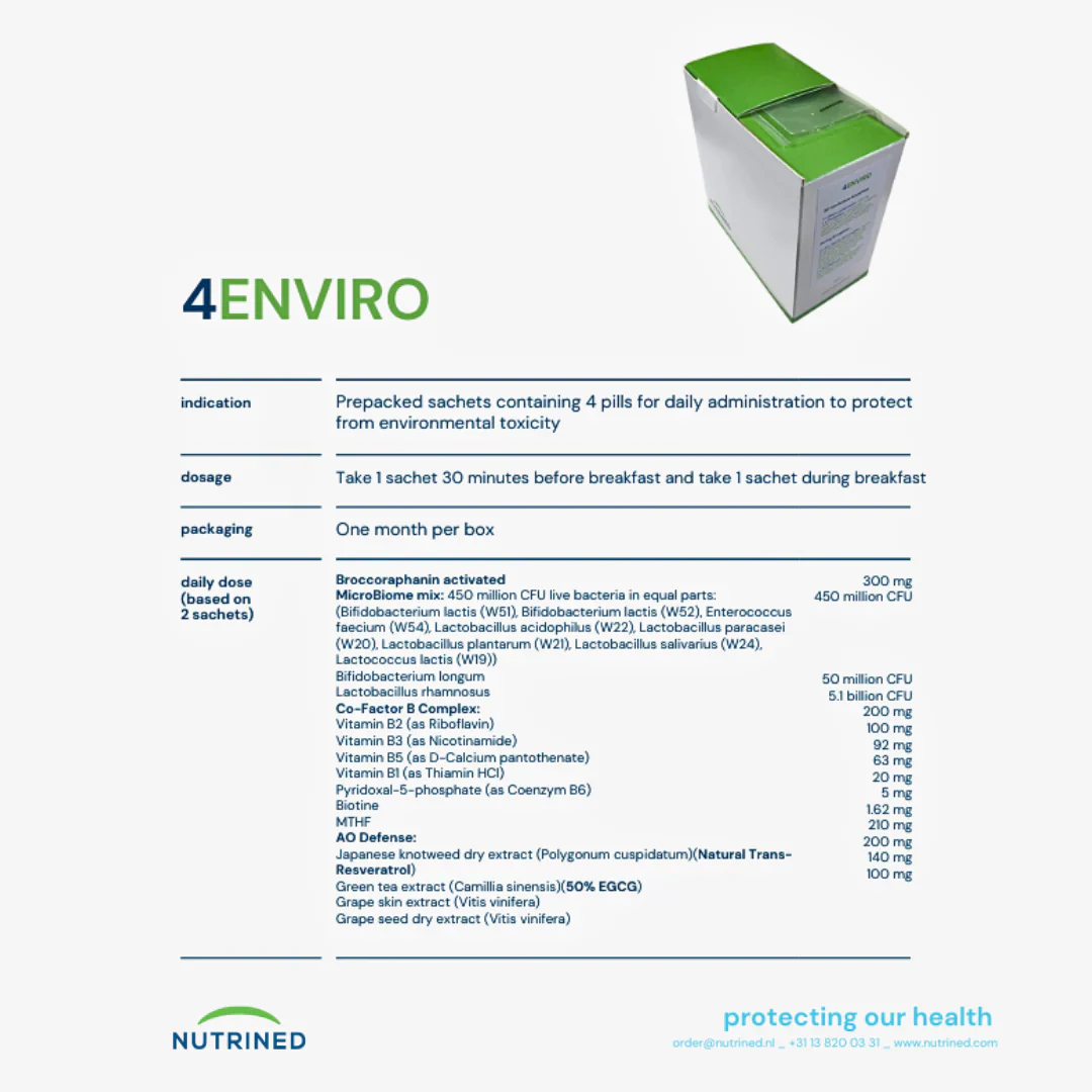 4ENVIRO BOX (30-DAY PACKAGE) - Image 2