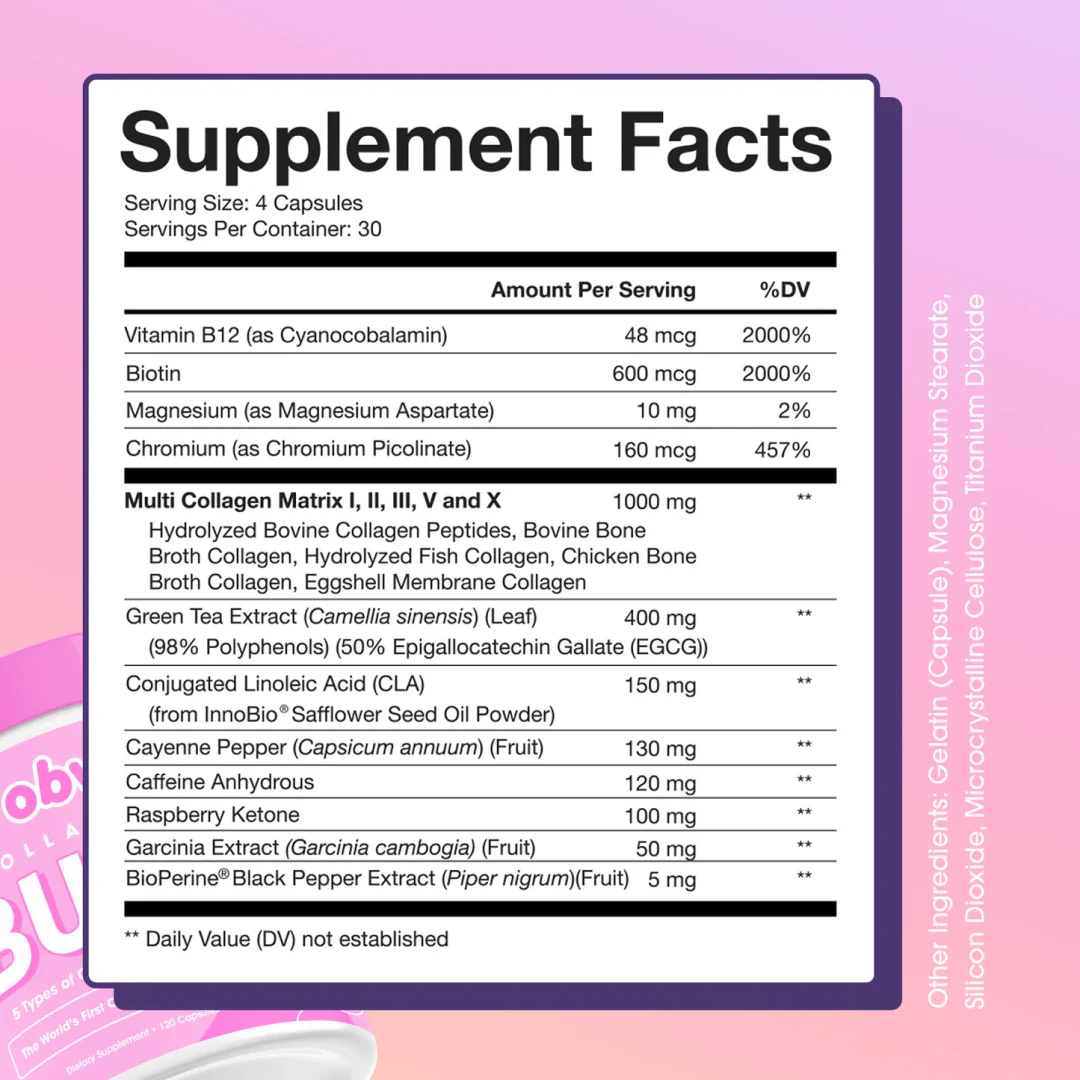 Collagenic Burn - Collagen + Fat Burner - Image 2