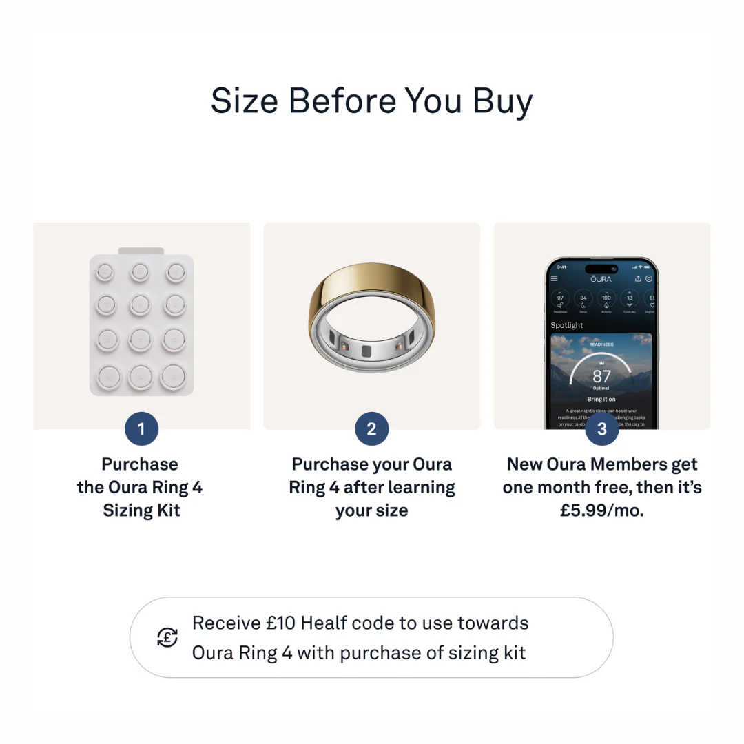 Oura Ring 4 Sizing Kit - Image 2