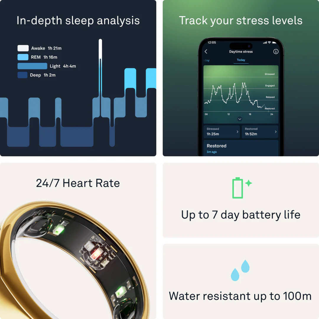 Oura Ring Gen3 Heritage - Gold - Image 4