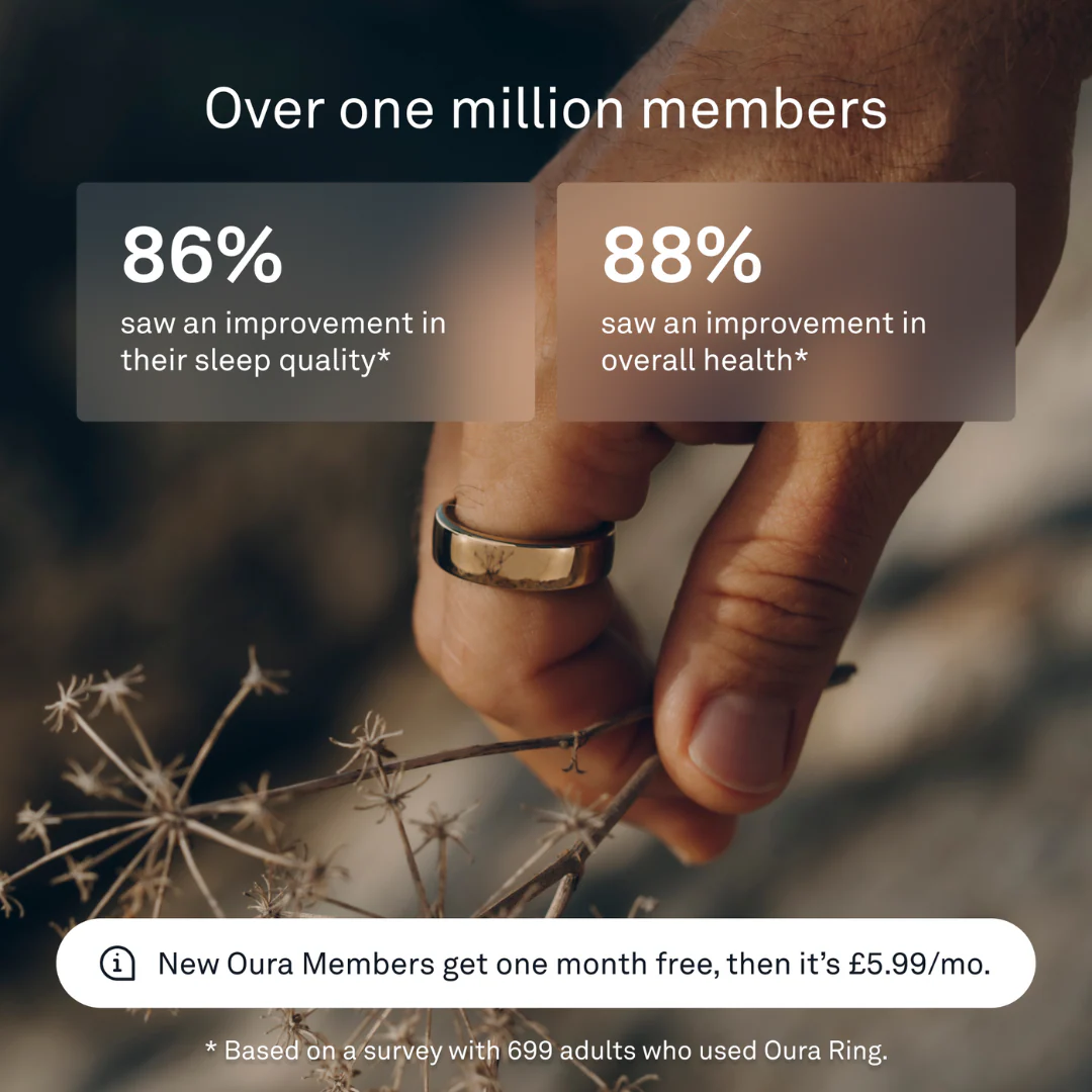 Oura Ring Gen3 Horizon - Gold - Image 7