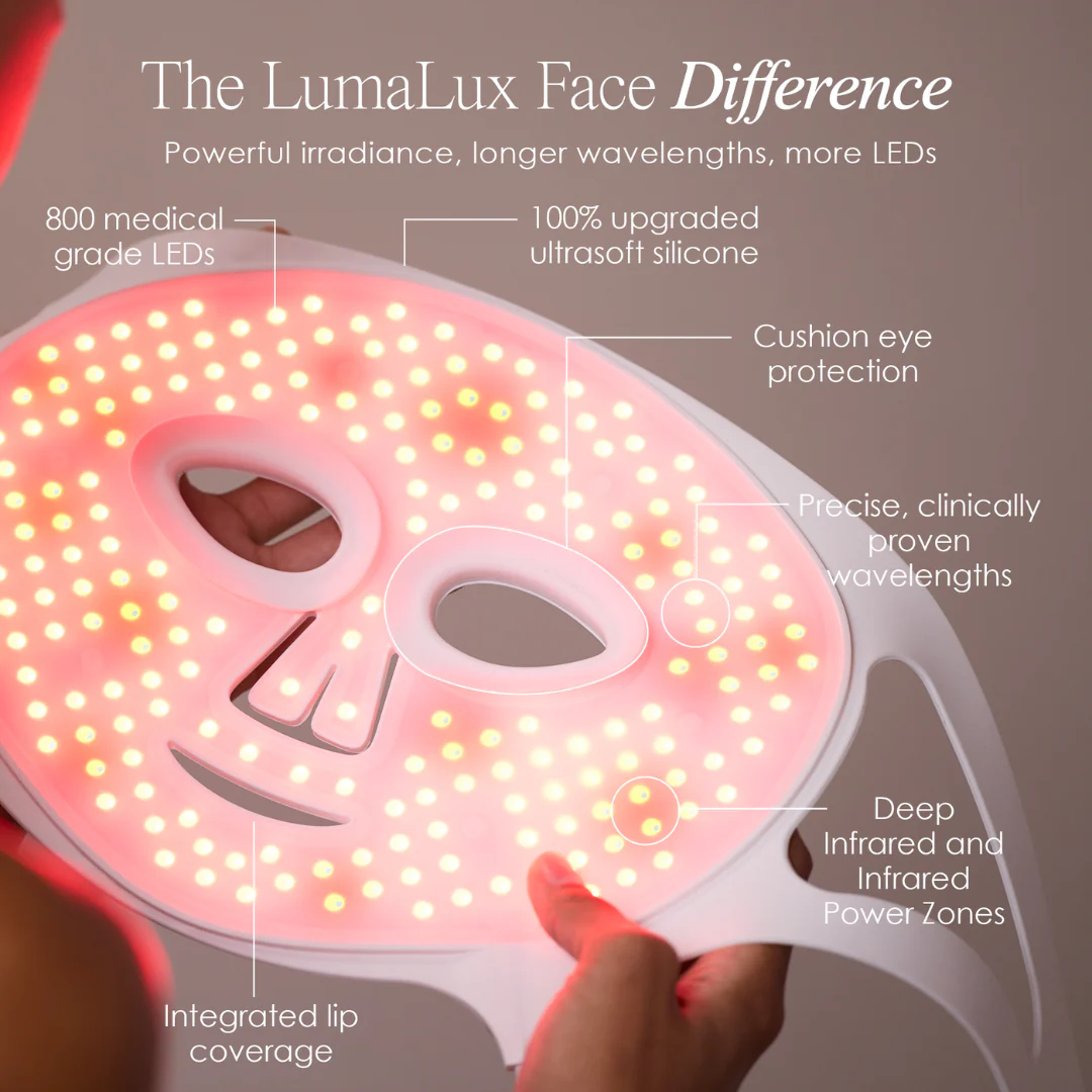 LumaLux Face Pro LED Red Light Therapy Mask - Image 9