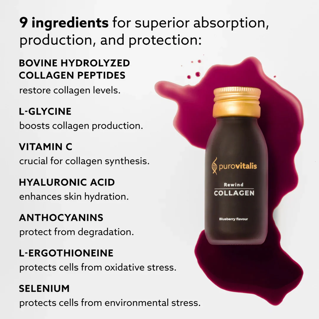 Rewind Liquid Collagen - Blueberry - Image 5
