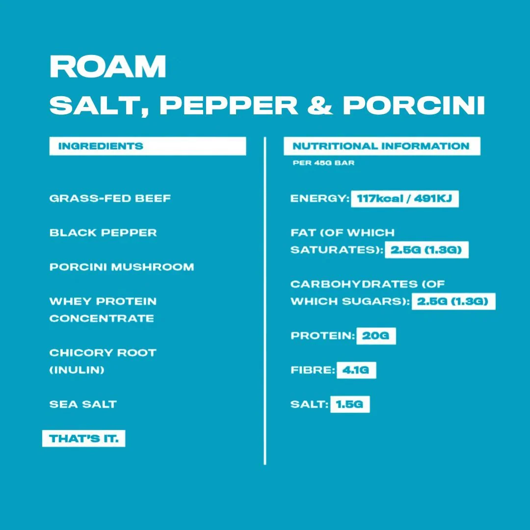 Grass-Fed Beef - Original Salt & Pepper Single Bar - Image 7