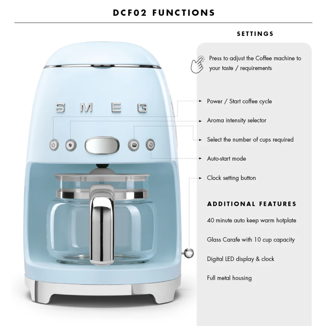 Drip Coffee Machine - Pastel Blue - Image 6