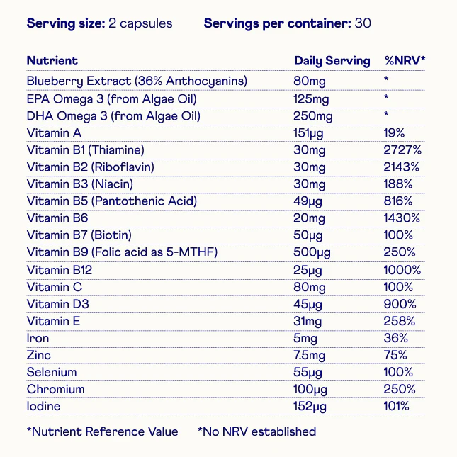 Vitals+ - Image 2