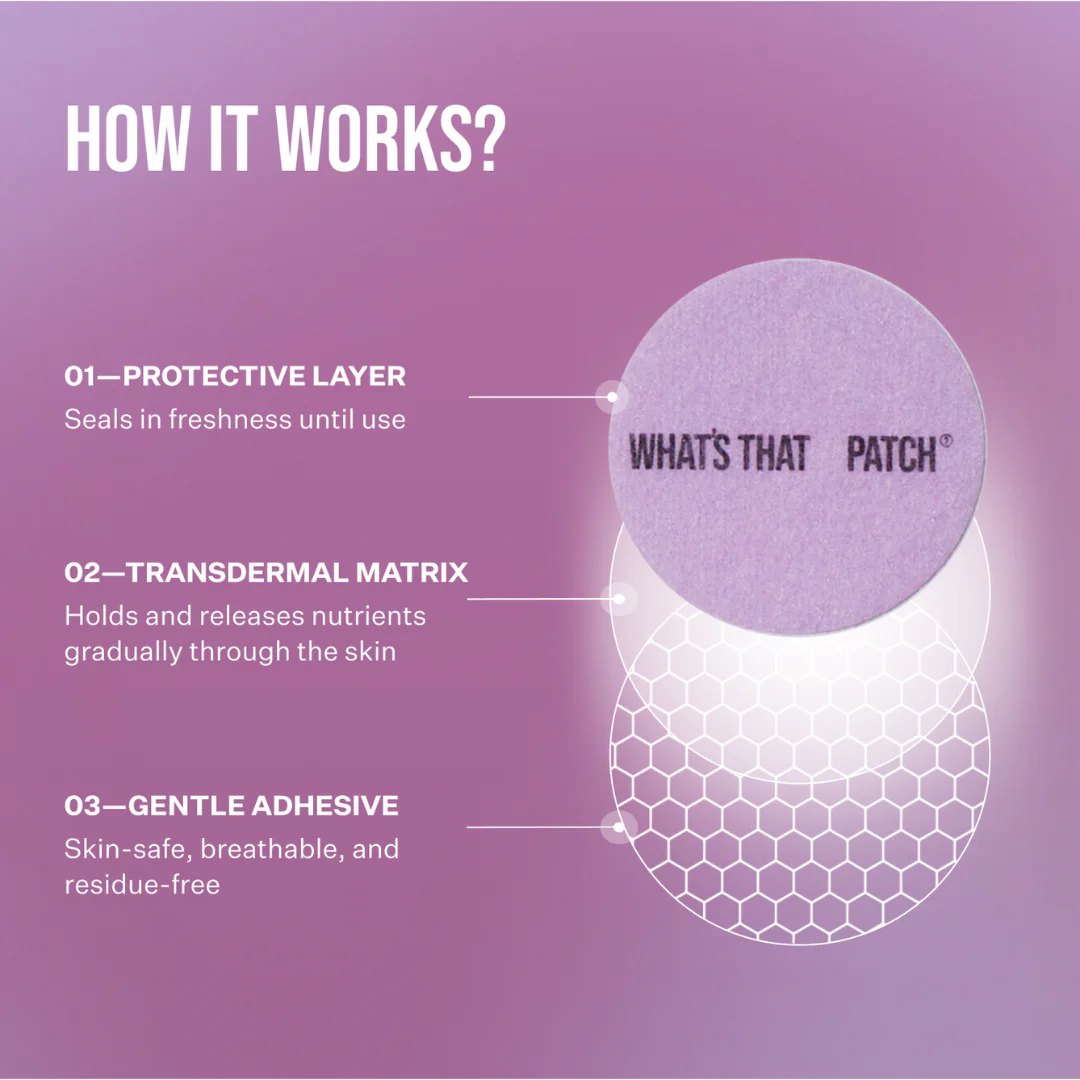 Collagen Pro Patches - Image 4
