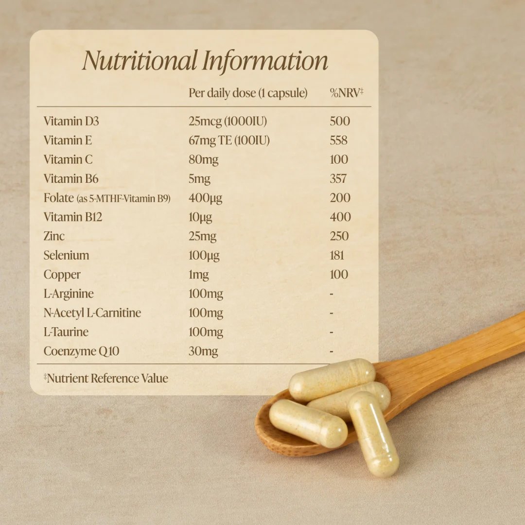 Vitamen - Image 2